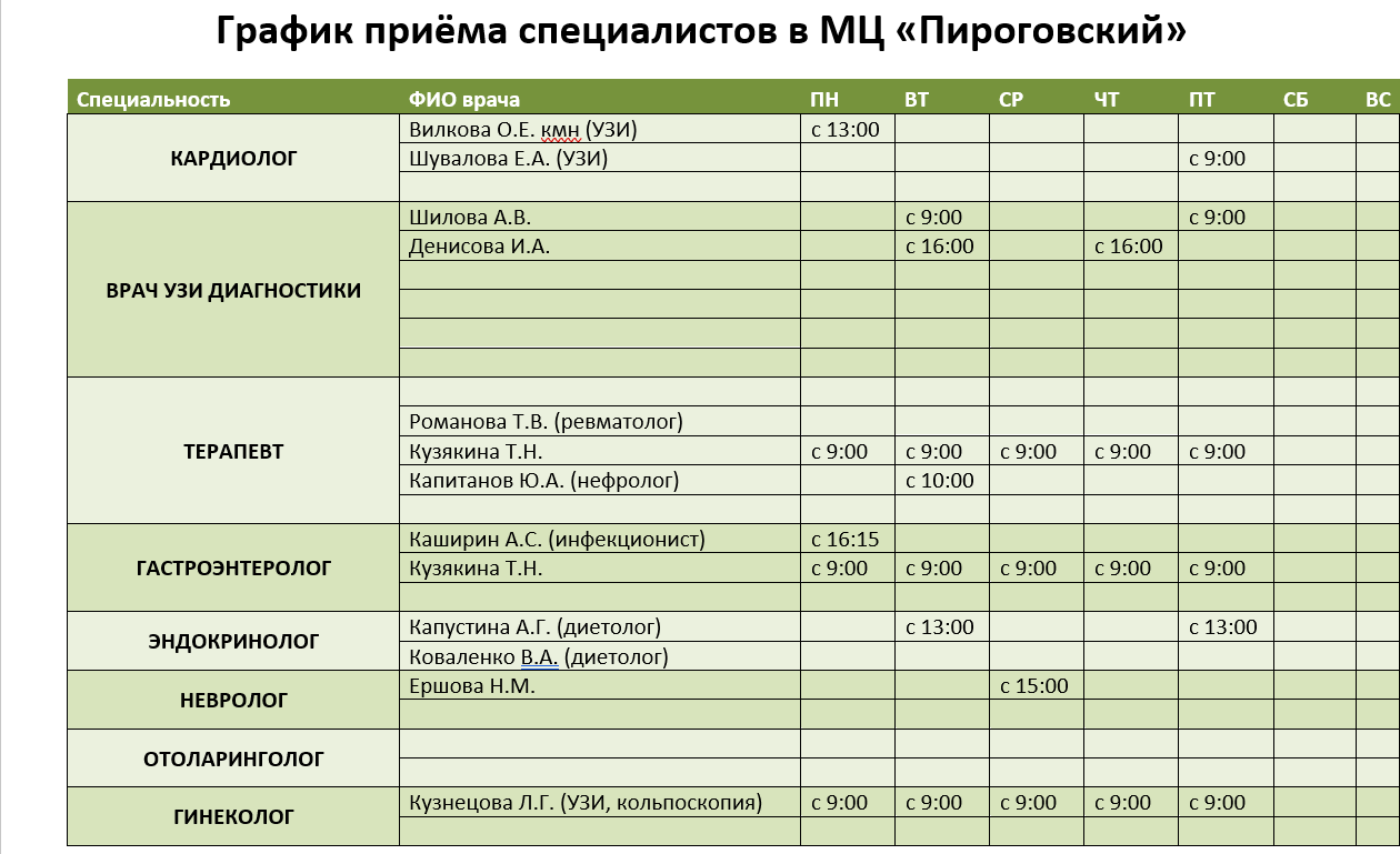 Наши специалисты - Медицинский центр 